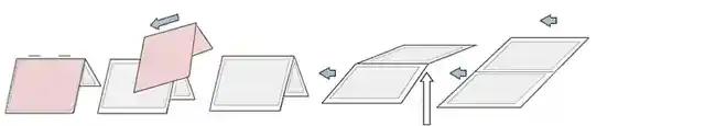 Flow-diagram A4 production from 440mm web