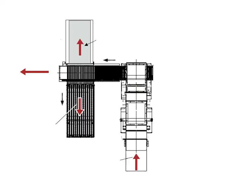 BSS-30 stacker floorplan